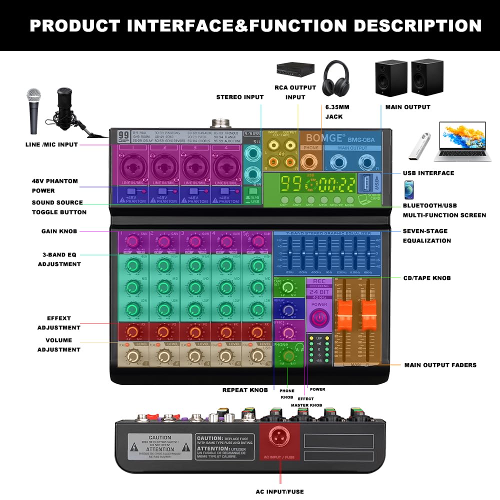 6 Channel DJ Audio Mixer with 99 DSP Effects V79376