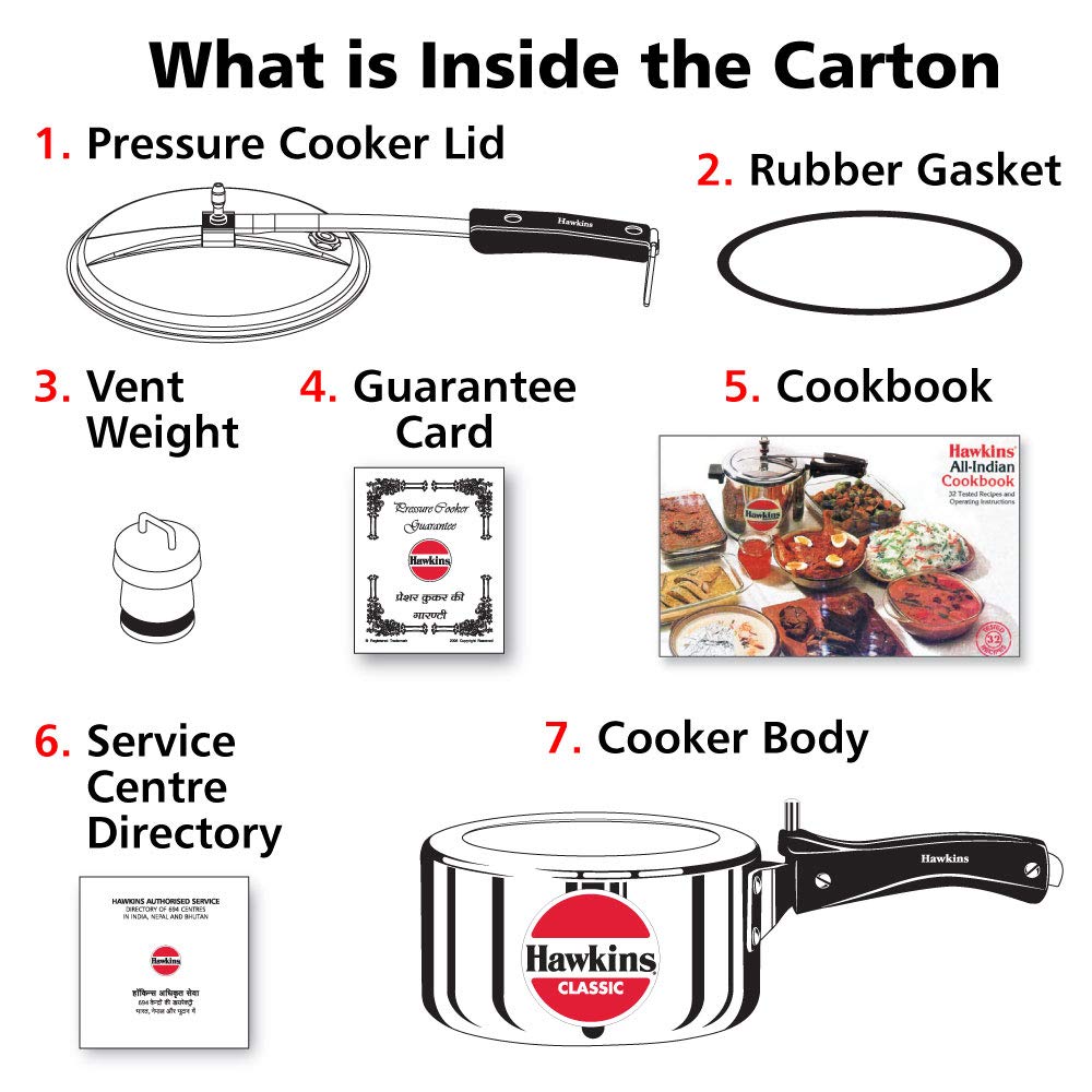 Aluminum 2.0 Litre Pressure Cooker R839006