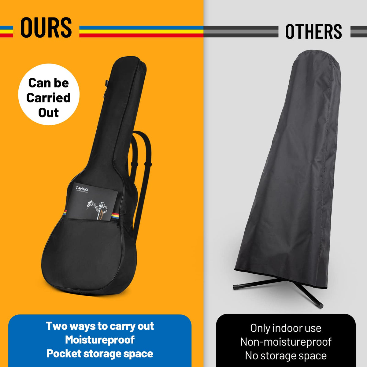 Acoustic Guitar Dust Cover 38-41 in Soft Gig Bag G656