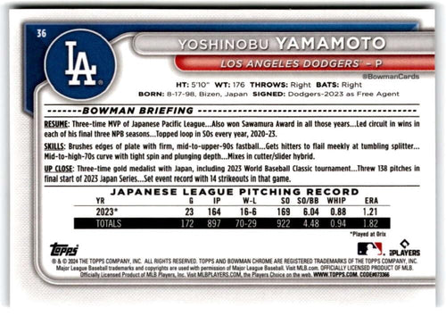 2024 Bowman Chrome Mega Box Mojo Refractor Baseball Trading Card X67824