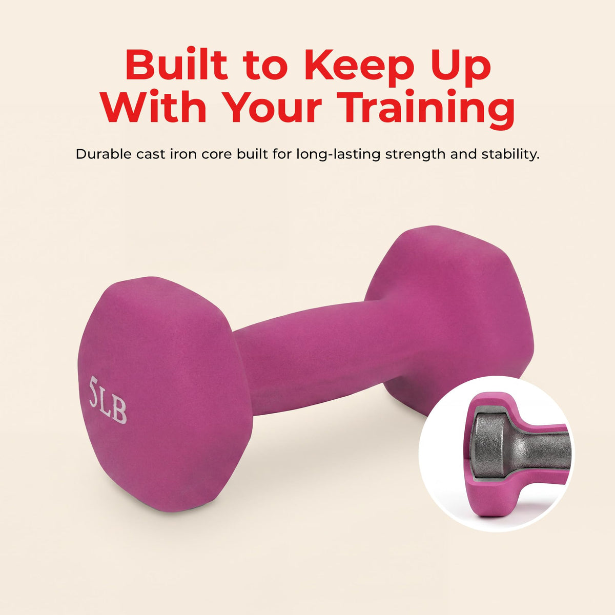 Neoprene Hex Dumbbell 2-10 lb Pair H95208