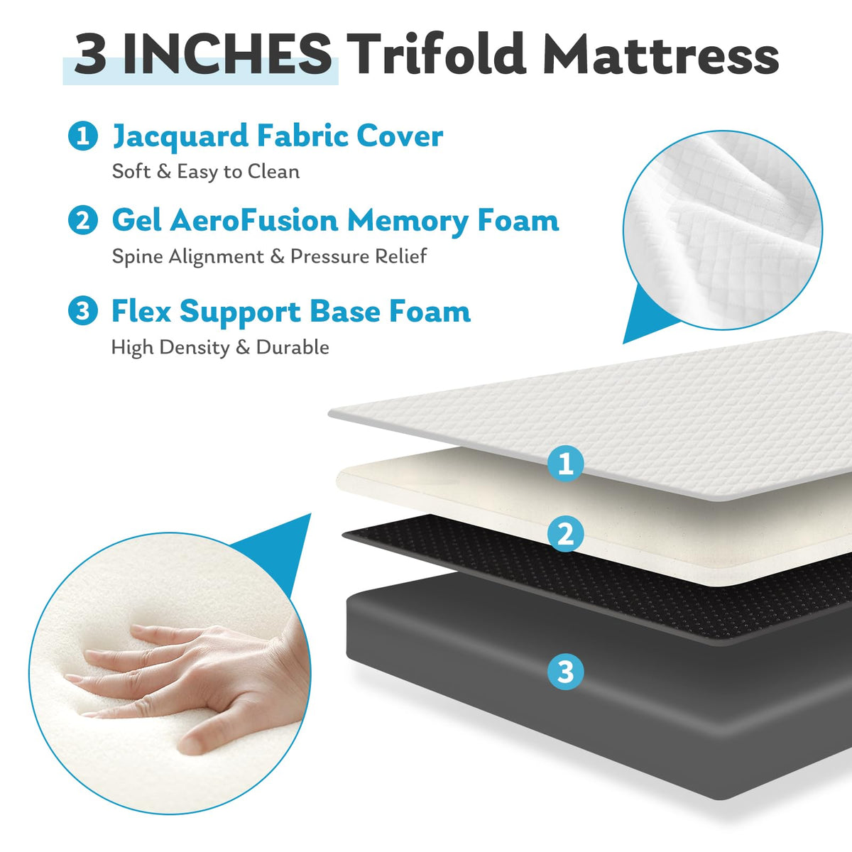 Twin Memory Foam 3 inch Folding Topper with Washable Cover V968