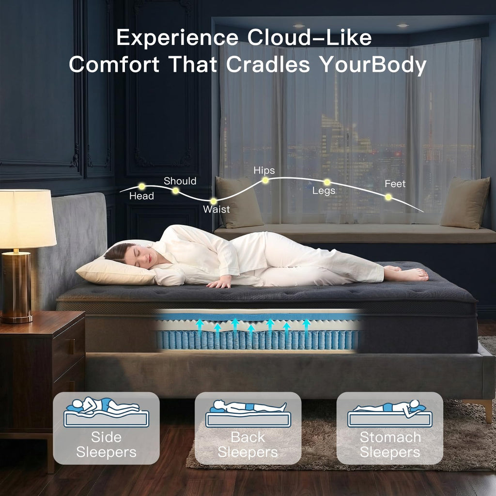 Full Size 12 Inch Memory Foam Hybrid Mattress W725696