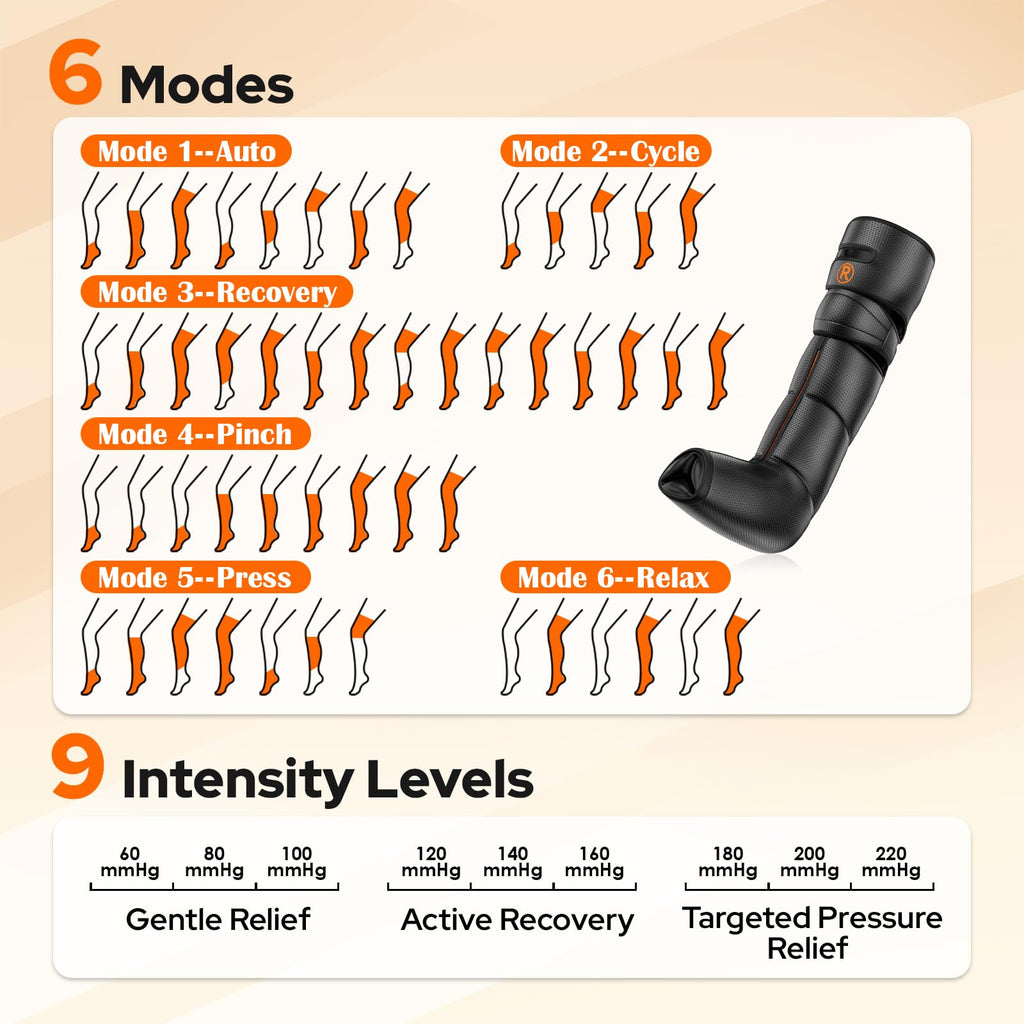 Air Compression Leg Massager with Heat, 6 Modes, 9 Intensities Q709