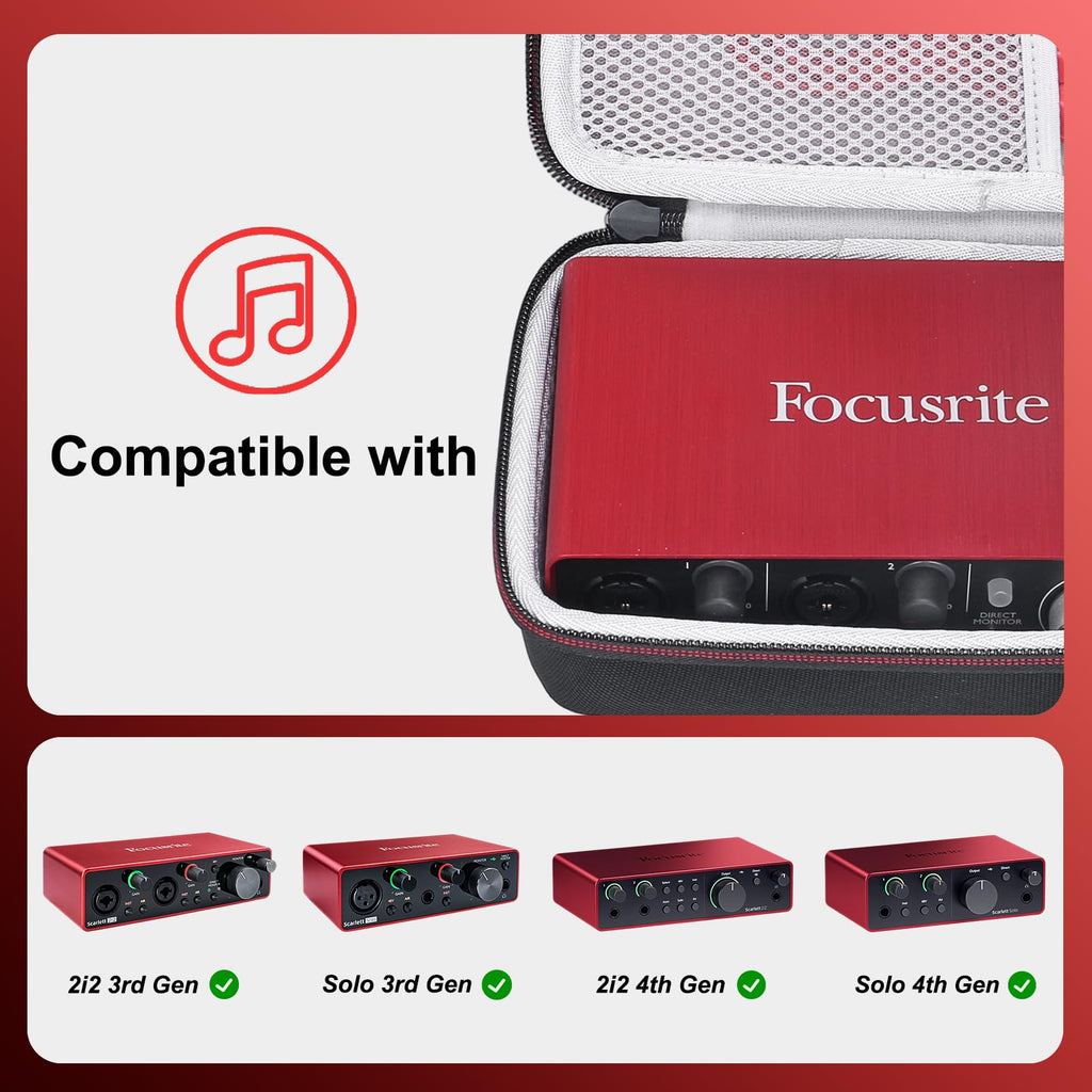 Case for USB Audio Interface K496