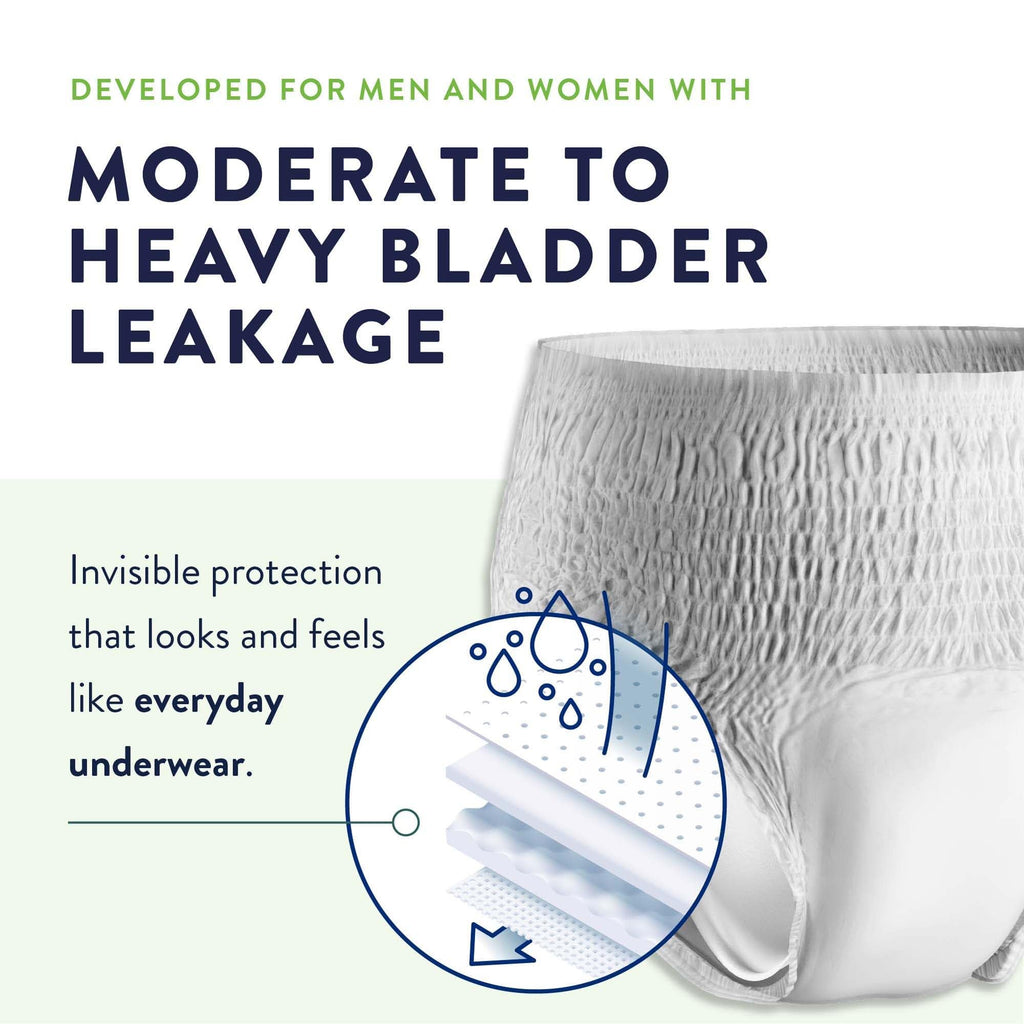 Medium 80 ct Daily Underwear B67334