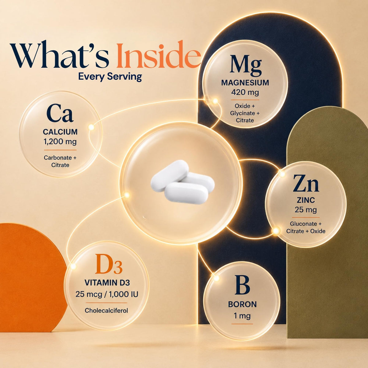 Calcium Magnesium Zinc D3 Boron 365 Coated Tablets Supplement V8307