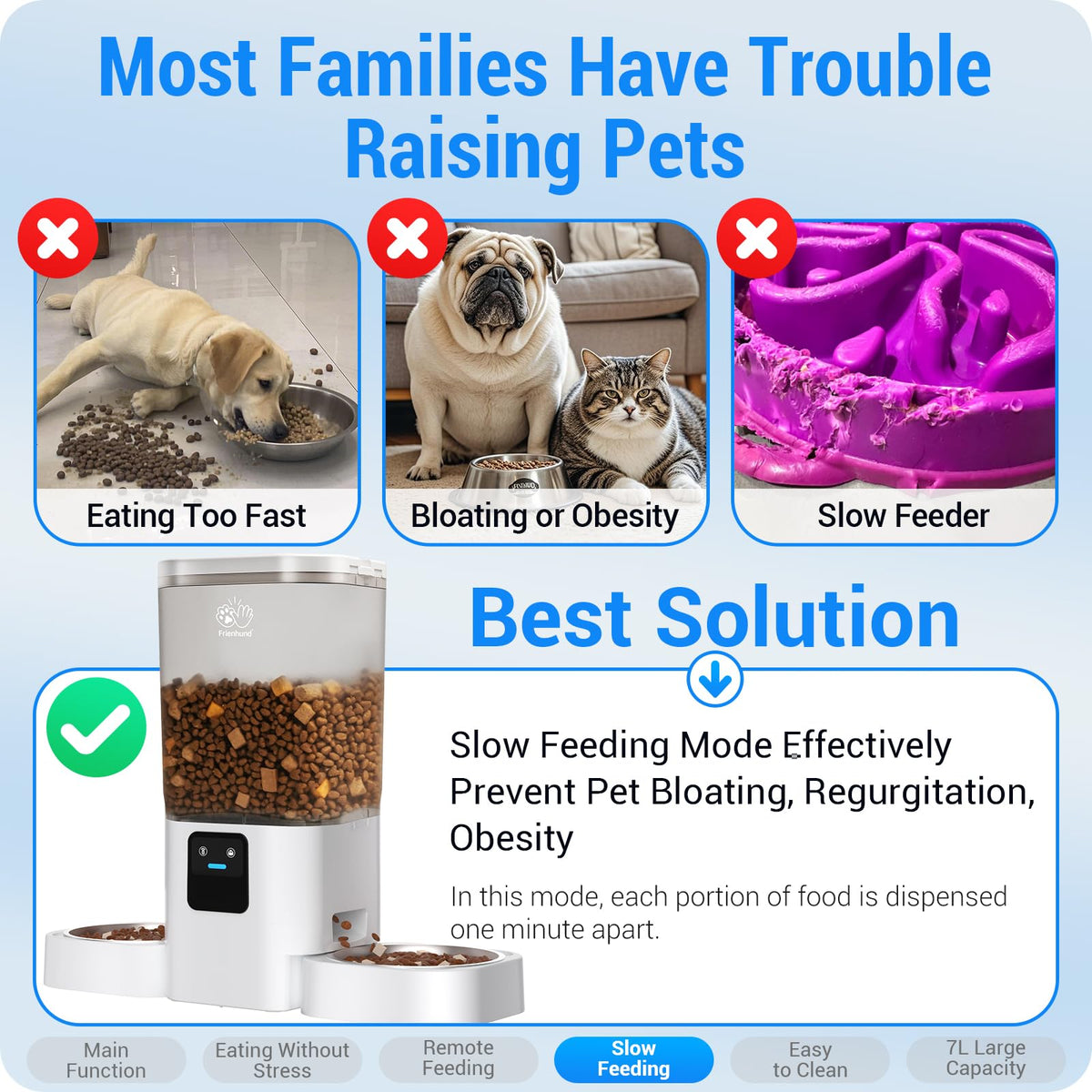Automatic Cat Feeder 5G WiFi 29 Cup F2682