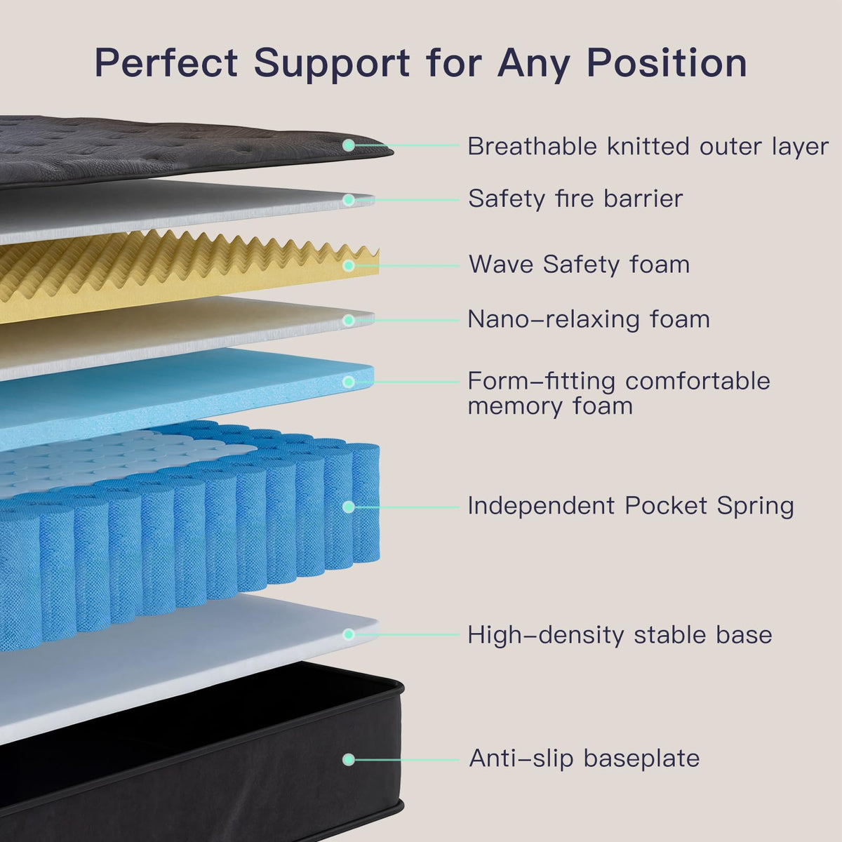Full Size 12 Inch Memory Foam Hybrid Mattress W725696