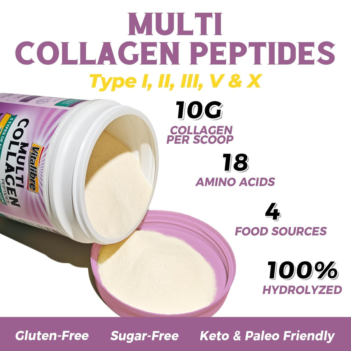 Multi Collagen Peptides Powder Type I II III V X Unflavored 8oz F358516