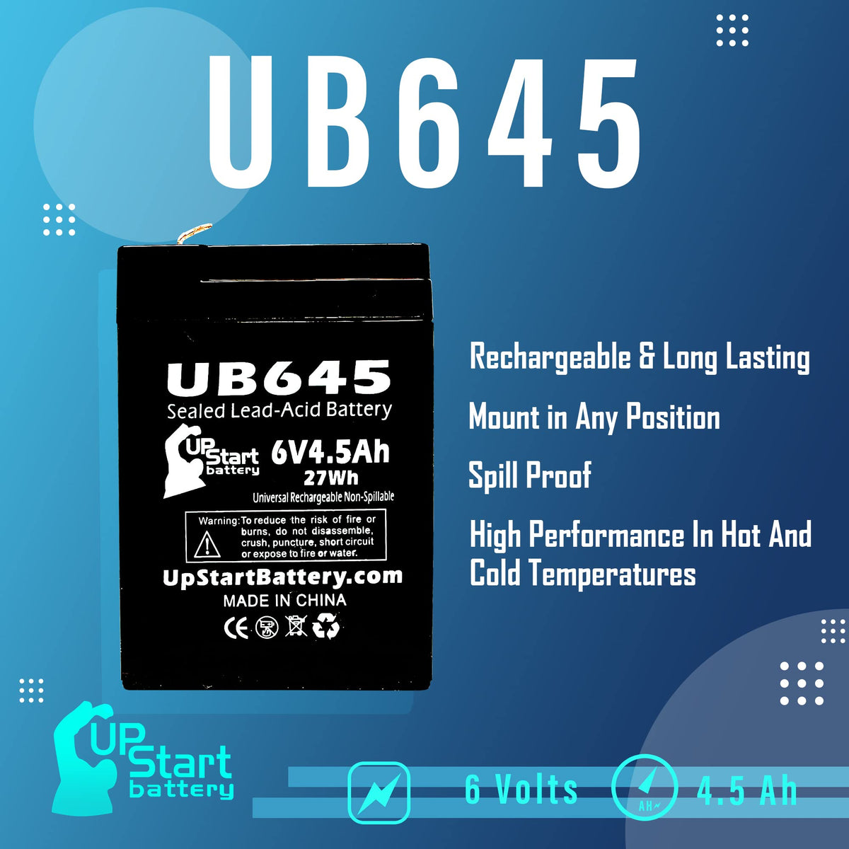 6V 4.5Ah Replacement Battery G8281