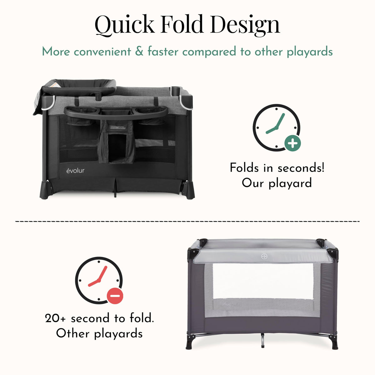 Portable Playard with Bassinet & Changing Table D31928