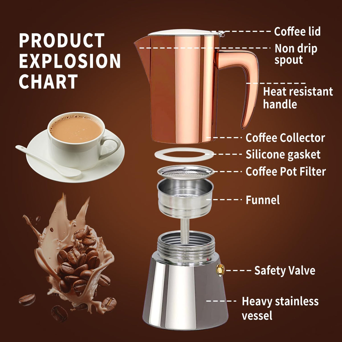 Stainless Steel Moka Pot Espresso Maker 6 Cups J3621