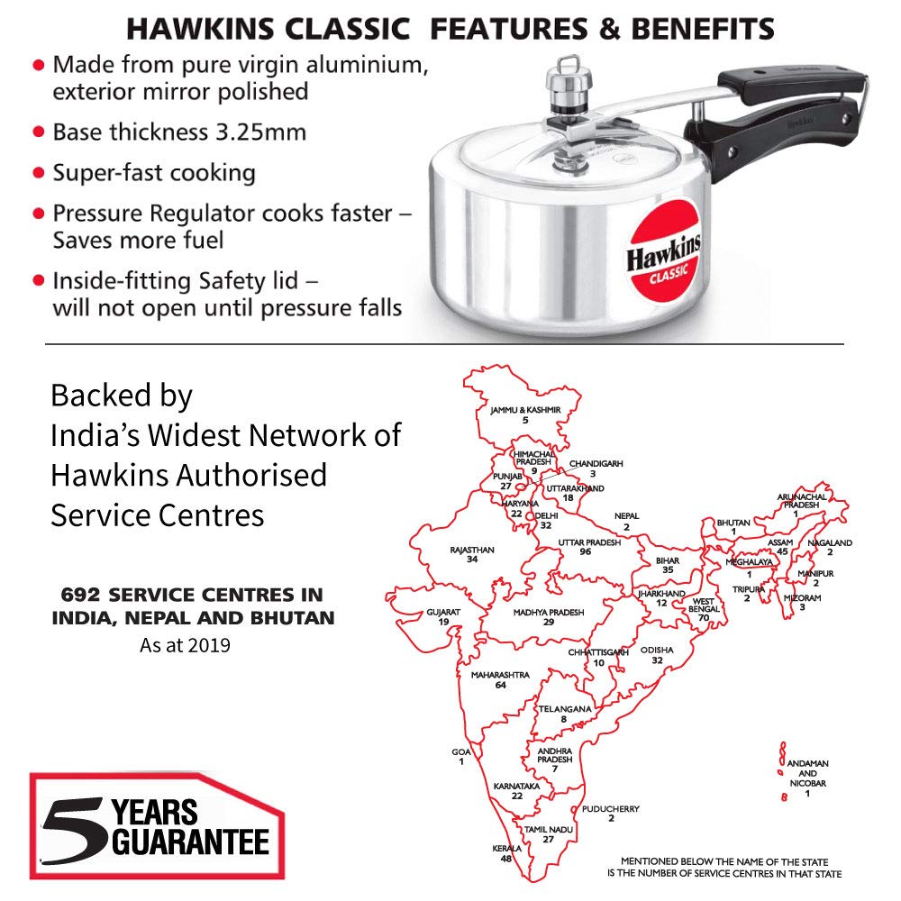 Aluminum 2.0 Litre Pressure Cooker R839006