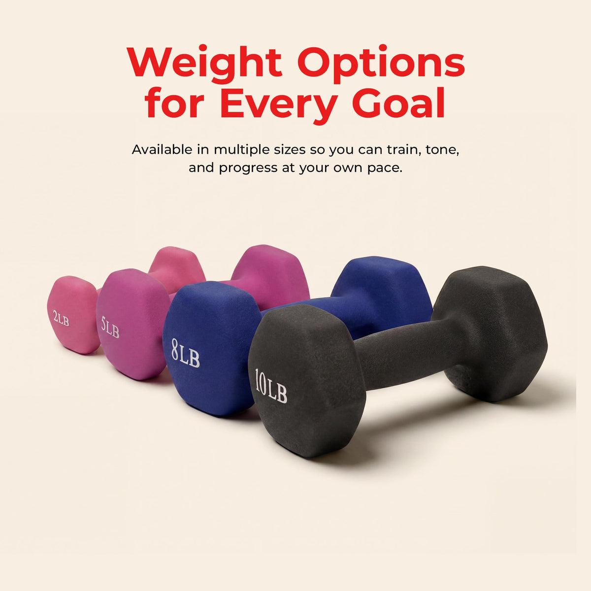 Neoprene Hex Dumbbell 2-10 lb Pair H95208
