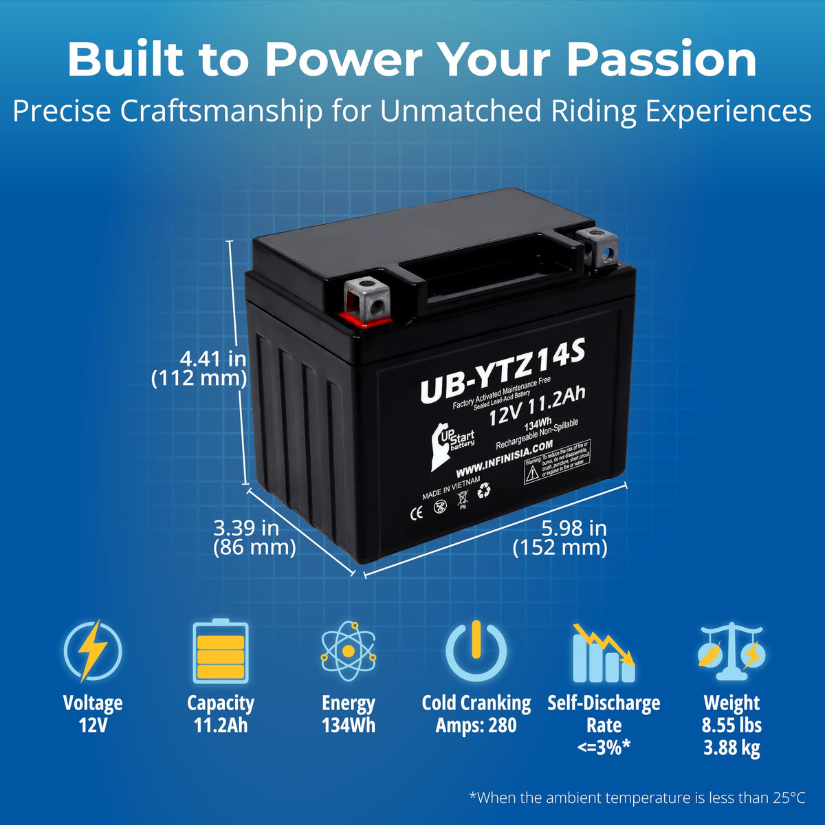 12V 11.2Ah Battery V827