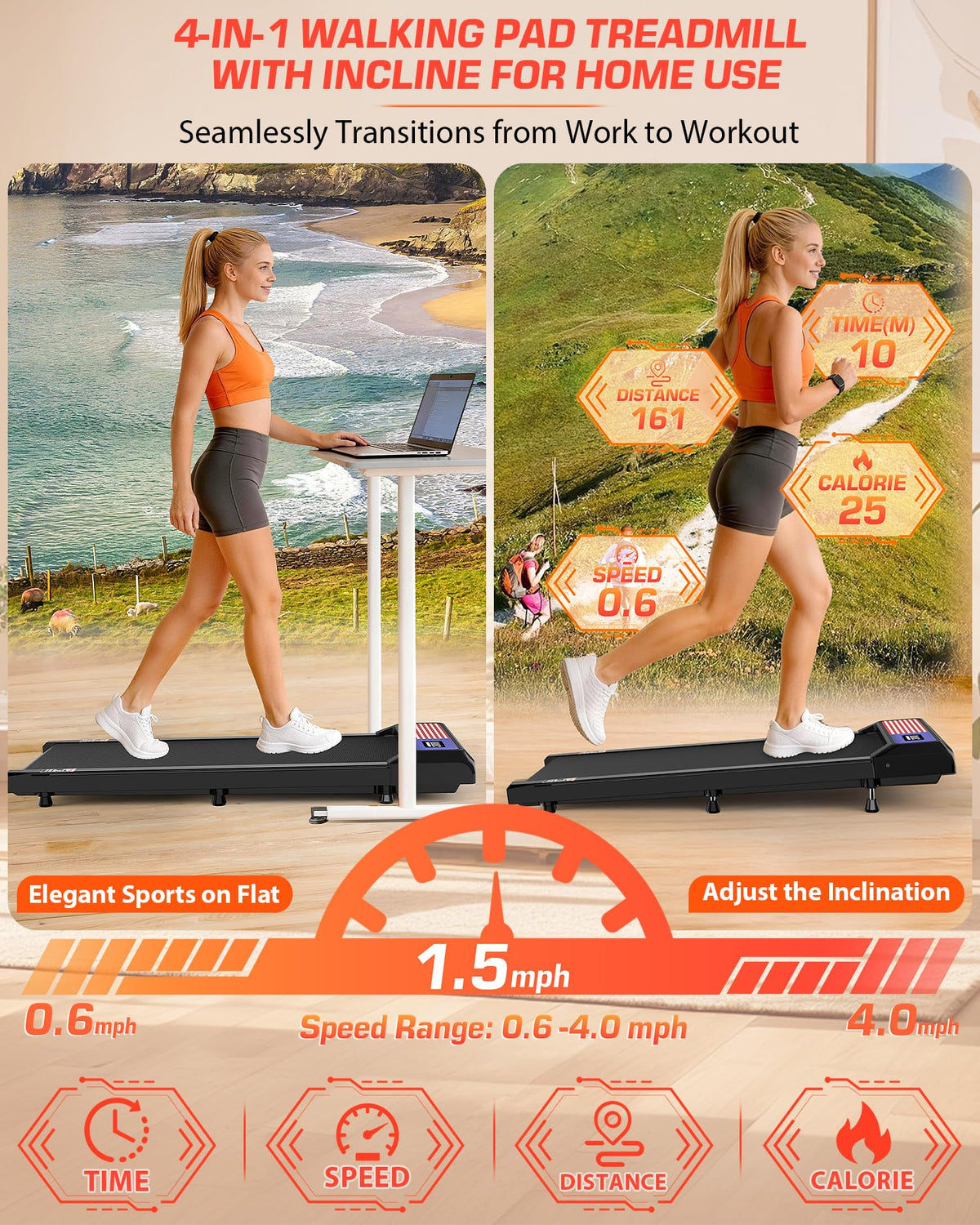 Incline Under Desk Treadmill L4105