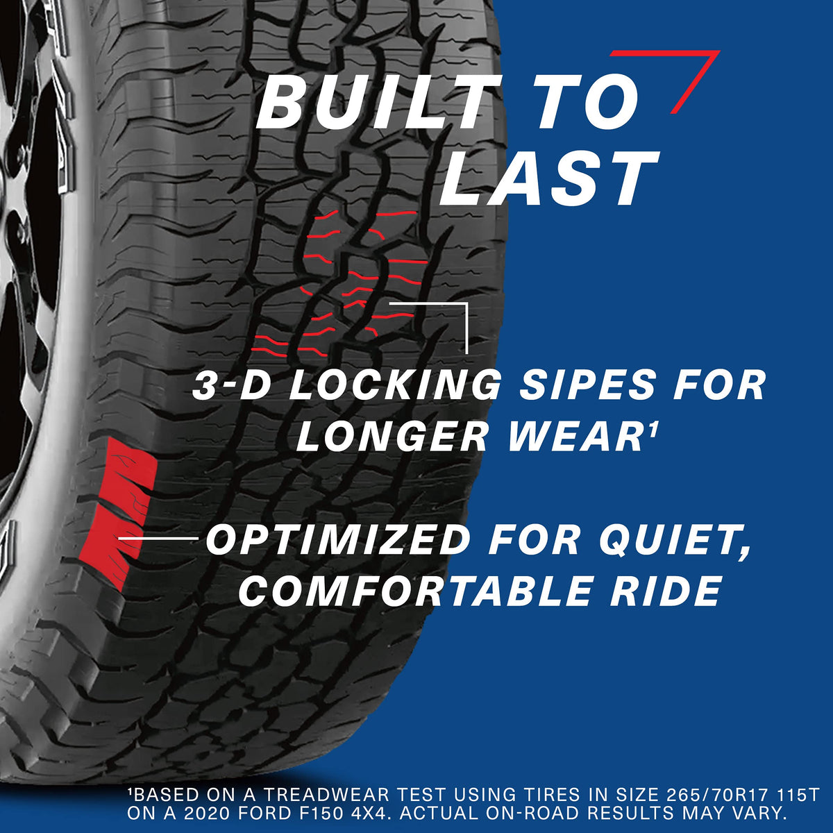 On and Off-Road Tire 225/60R17 99H Y64880