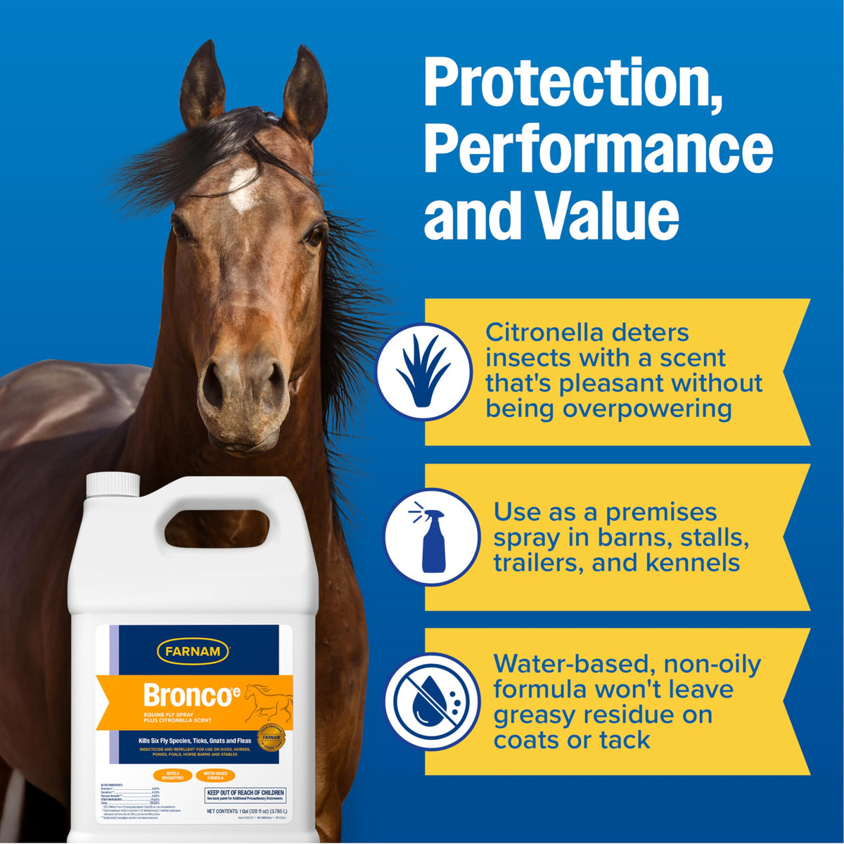 128 oz Fly Spray Refill Q11189
