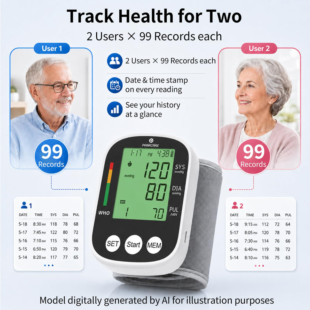 Wrist Blood Pressure Monitor T971745
