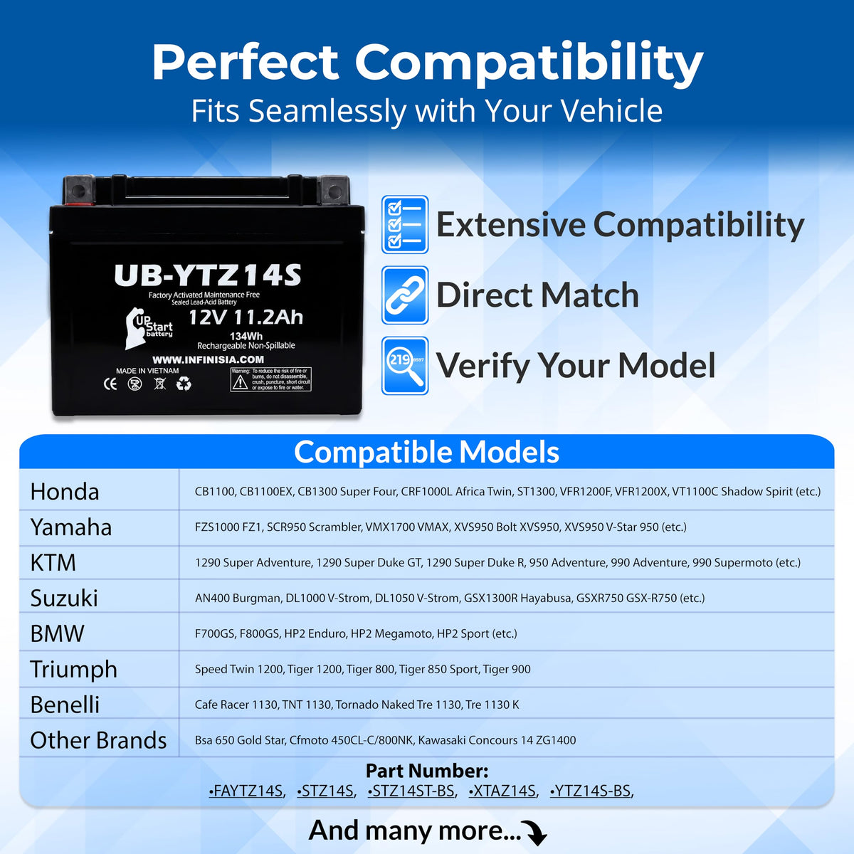 12V 11.2Ah Battery V827