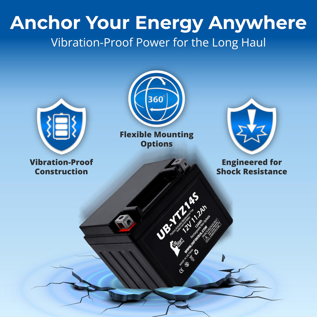 12V 11.2Ah Battery V827