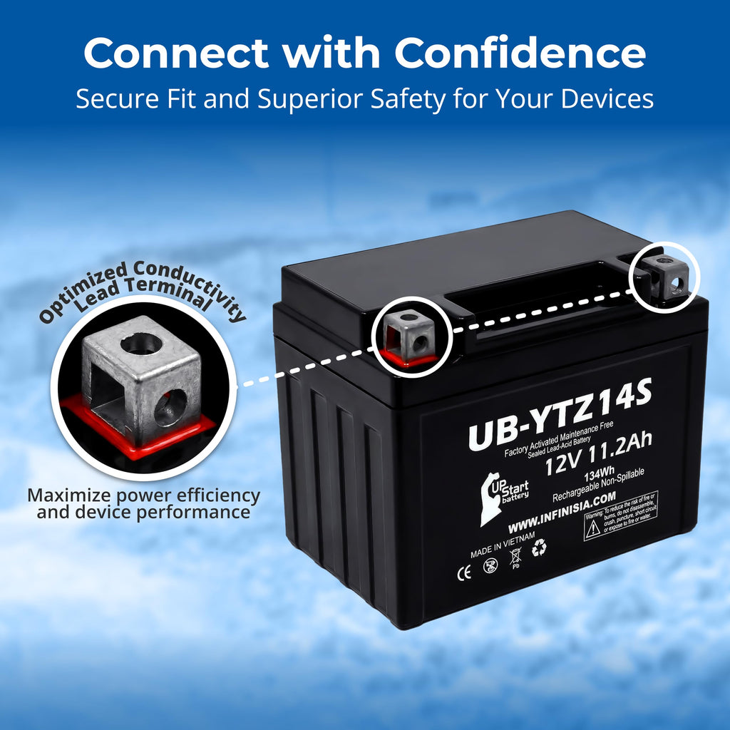 12V 11.2Ah Battery V827