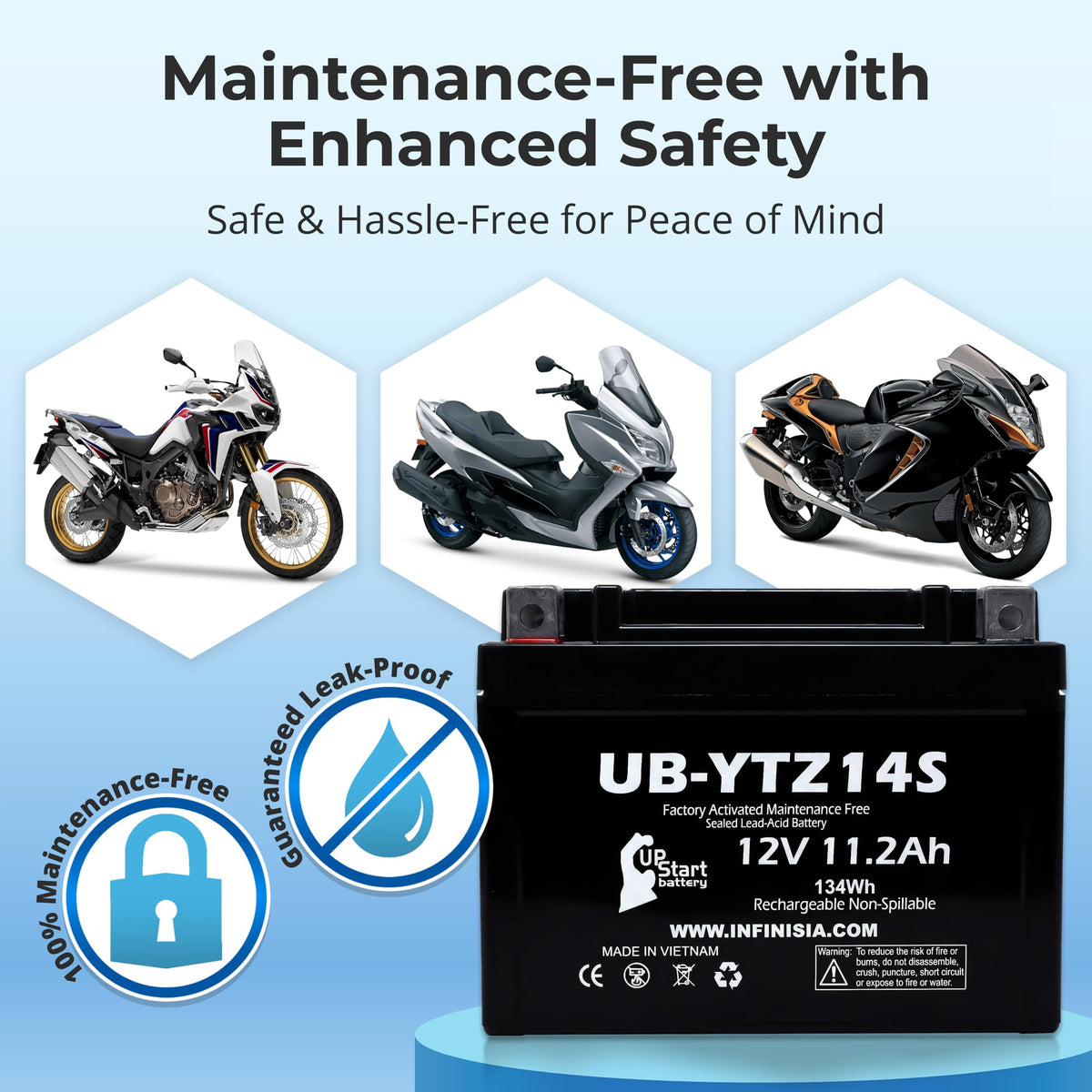 12V 11.2Ah Battery V827