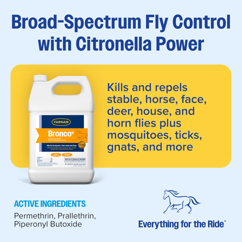 128 oz Fly Spray Refill Q11189