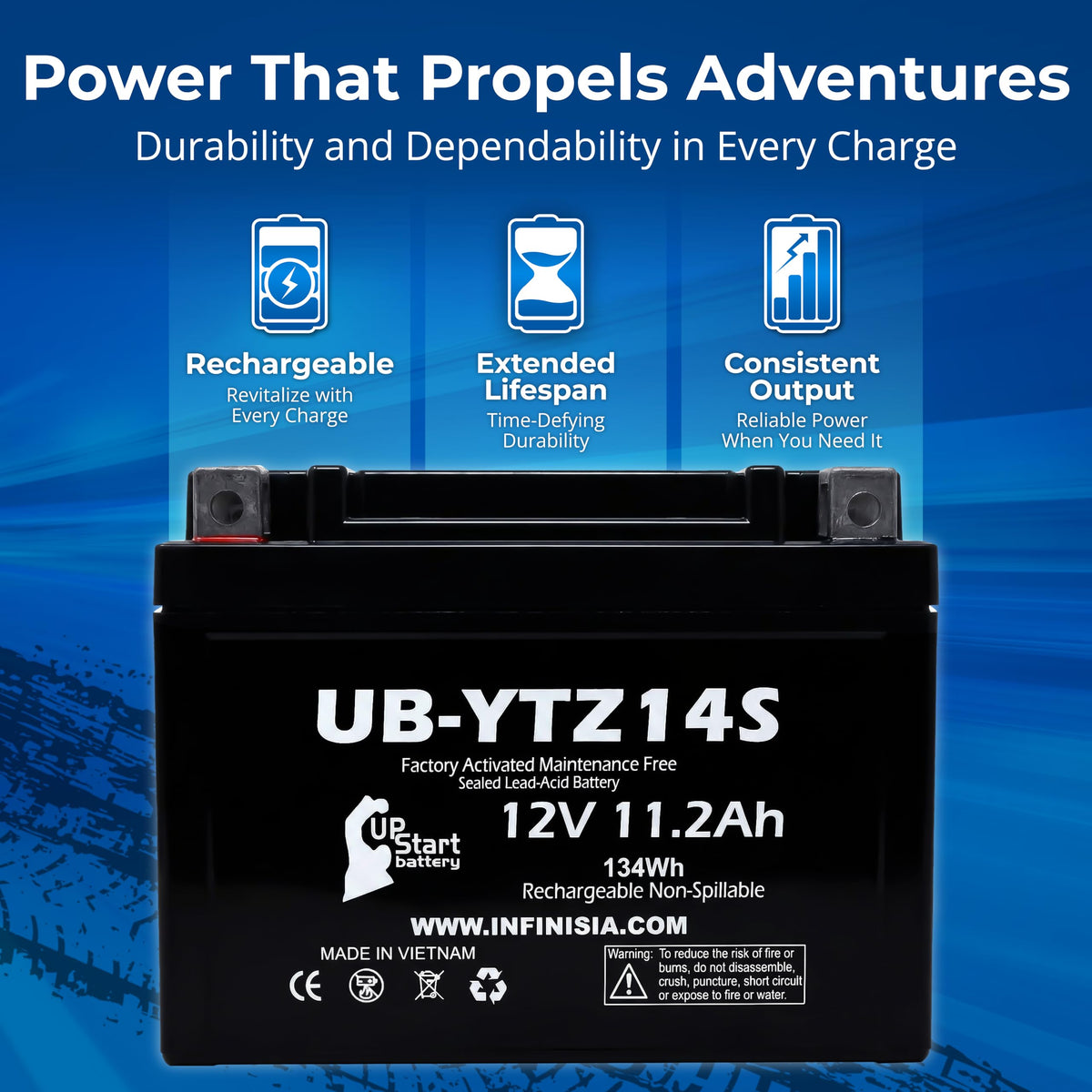 12V 11.2Ah Battery V827