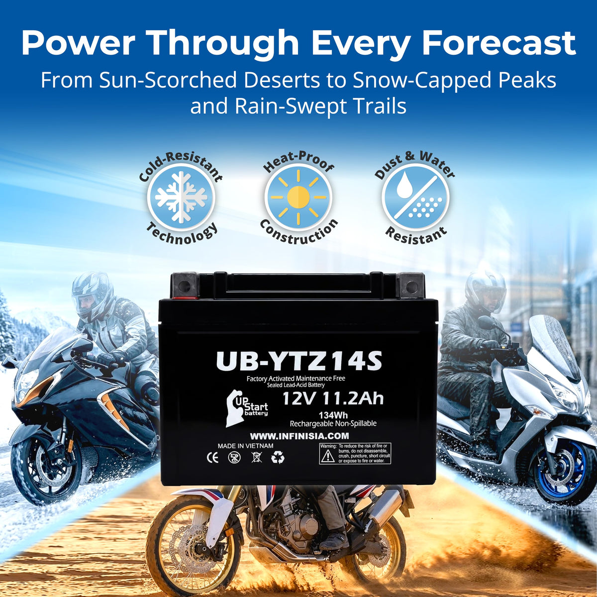 12V 11.2Ah Battery V827
